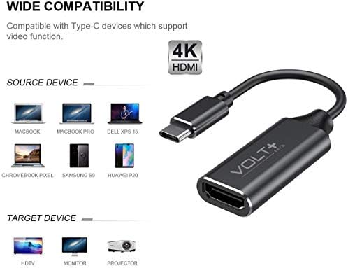 עבודות מאת Volt Plus Tech HDMI 4K USB-C ערכת תואם ל- LG 16T90Q-K.AAC7U1 מתאם מקצועי עם פלט דיגיטלי מלא 2160p, 60Hz!