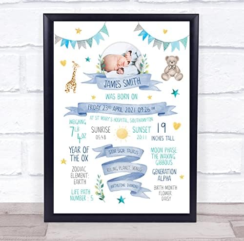 צילום כחול חדש פרטי לידה לתינוקות טבילה של פעוטון הדפס מתנה מזכרת