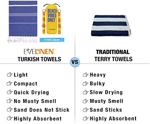אוולינן מגבות טורקיות חבילה: מגבות חוף טורקיות עם תיק נסיעות ומגבות + מגבות ידיים טורקיות מגבות טורקיות לחדר אמבטיה, חוף, בריכה, ספא,
