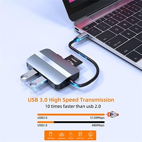 XDSDDS USB C רכזת מתאם 5 ב 1 USB3.0 Hub Type-C עד RJ45 מפצל כרטיסי רשת עם 100MB/S יציאה TF SD