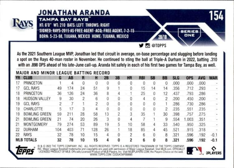 ג'ונתן אראנדה RC 2023 טופס 154 קרני טירון NM+ -MT+ MLB בייסבול