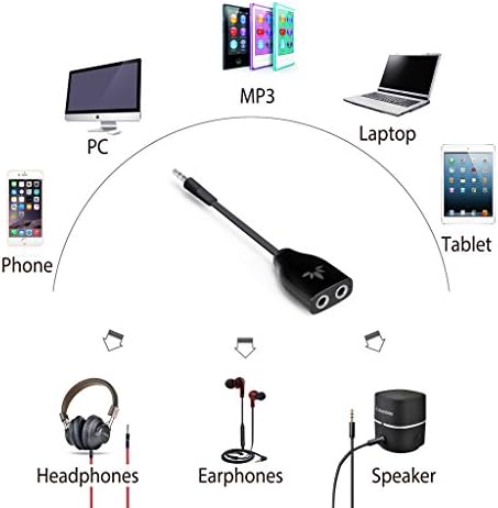 אוונטרי טר302 דו כיווני 3.5 מ מ מפצל שקע אוזניות כפול, אוזניות סטריאו אוזניות י כבל מתאם מפוצל אודיו, תואם לאייפון, טלפונים וטאבלטים של